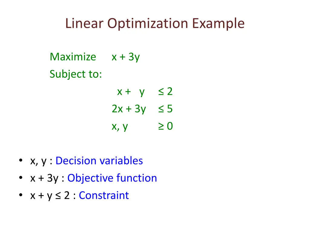 linear optimization example