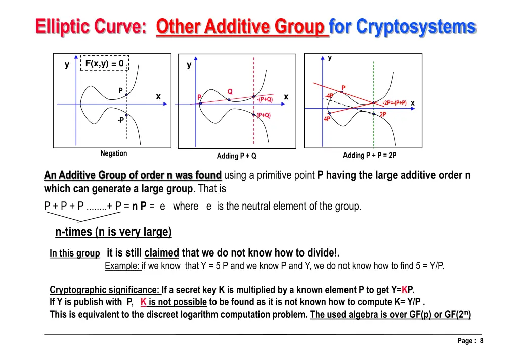 elliptic curve other additive group