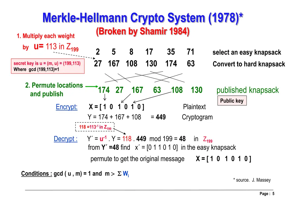 merkle hellmann crypto system 1978 broken