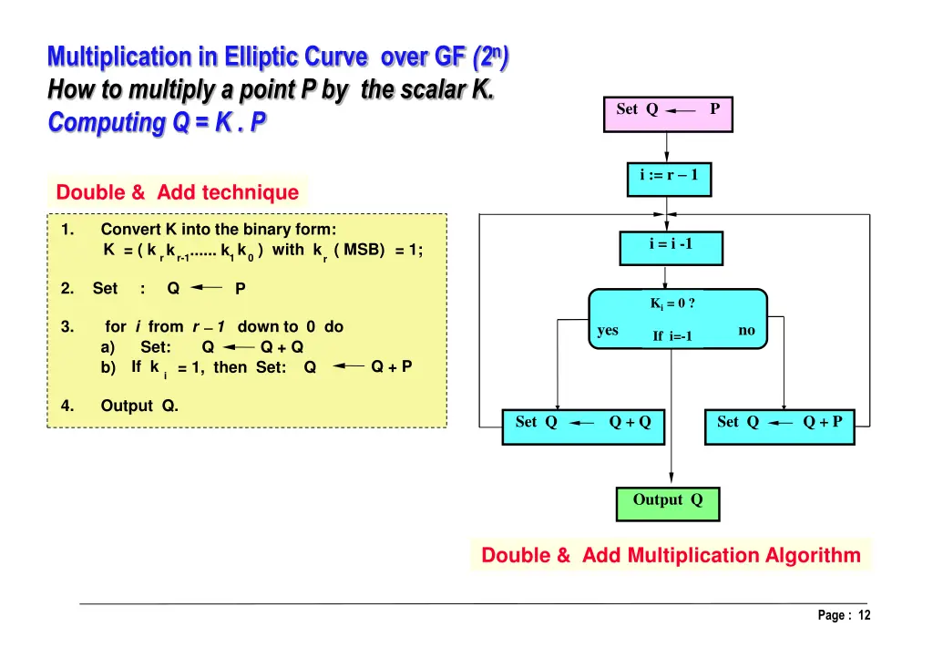 multiplication in elliptic curve over