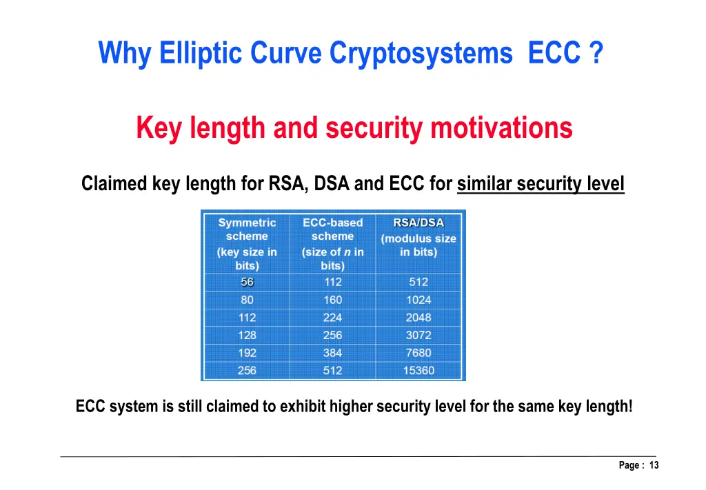 why elliptic curve cryptosystems ecc