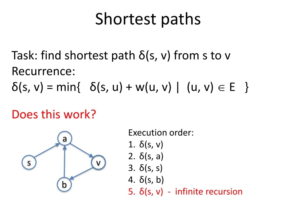 shortest paths 2