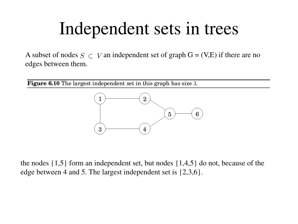 independent sets in trees