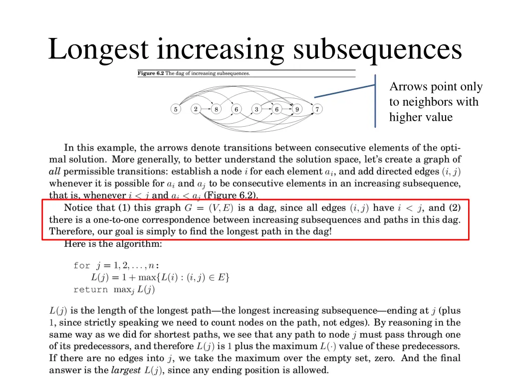 longest increasing subsequences 1