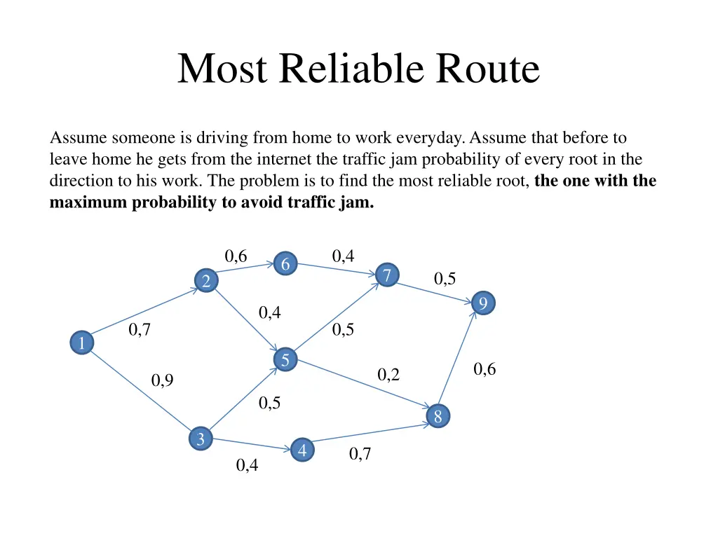 most reliable route