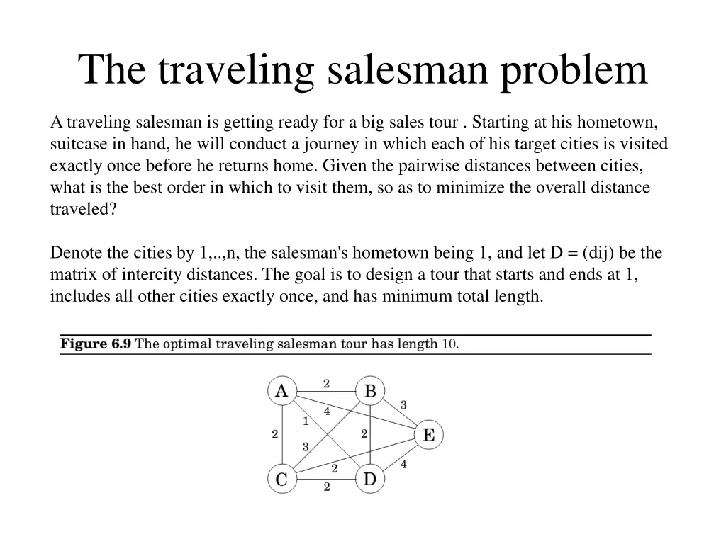 the traveling salesman problem