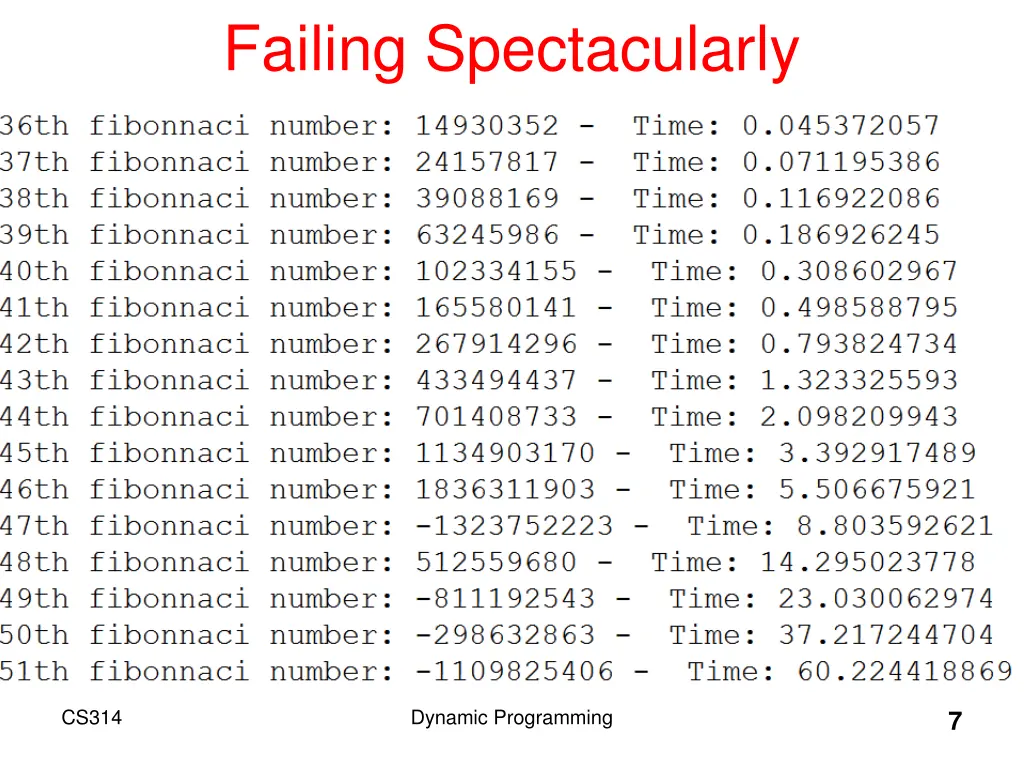 failing spectacularly 1