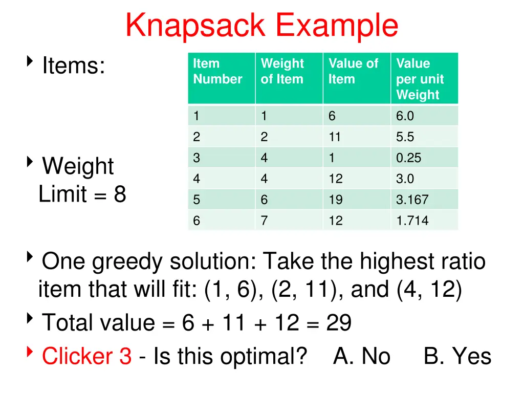 knapsack example