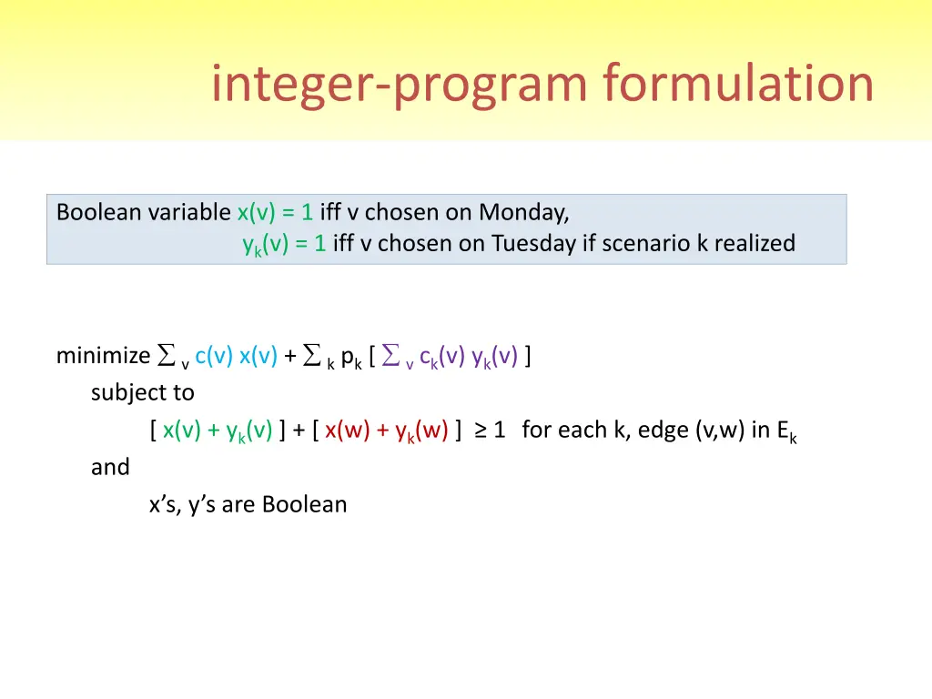 integer program formulation 1