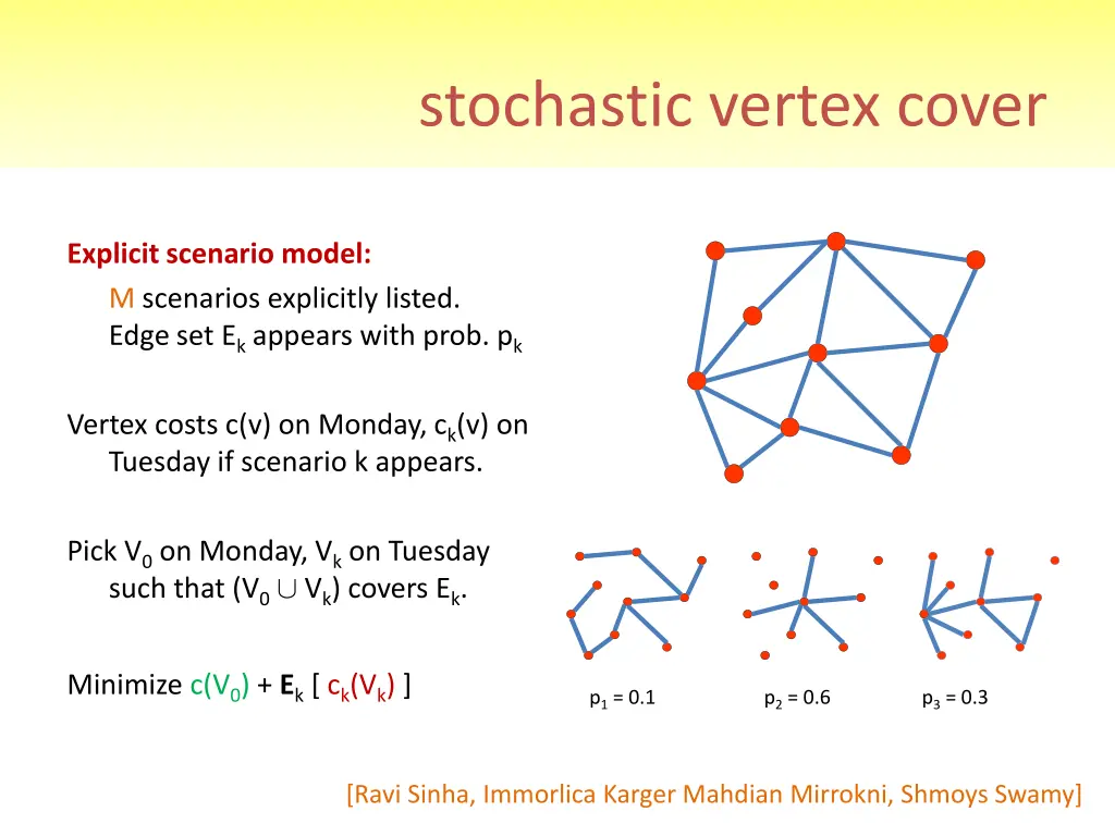 stochastic vertex cover