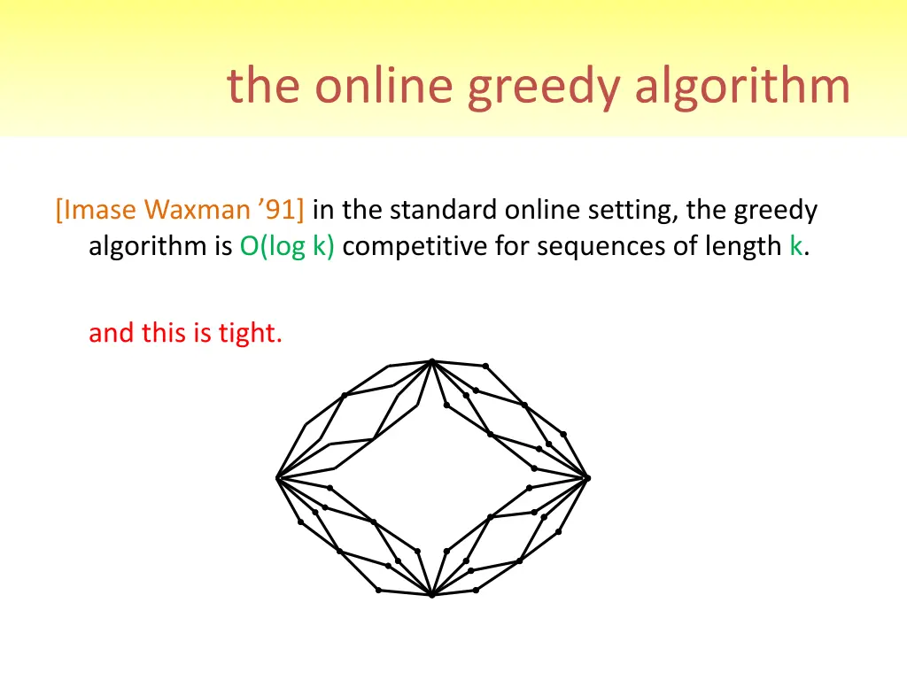 the online greedy algorithm