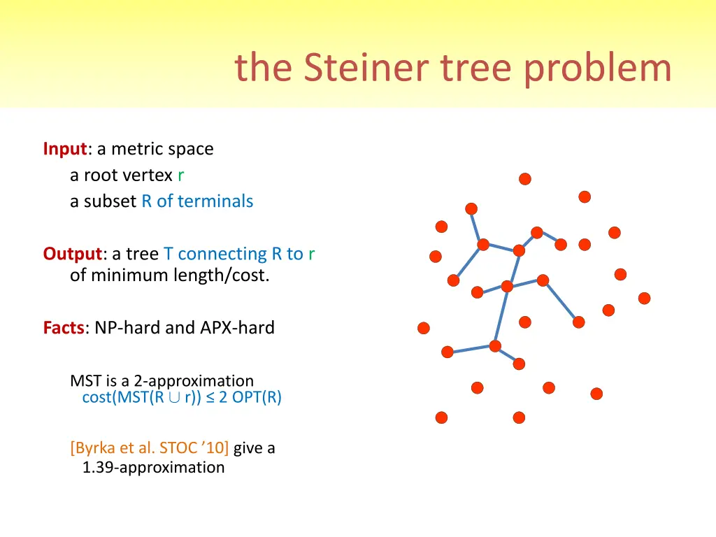 the steiner tree problem