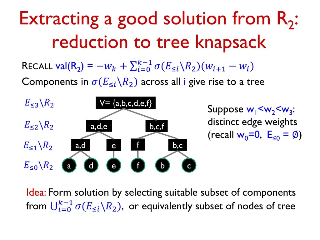 extracting a good solution from r 2 reduction