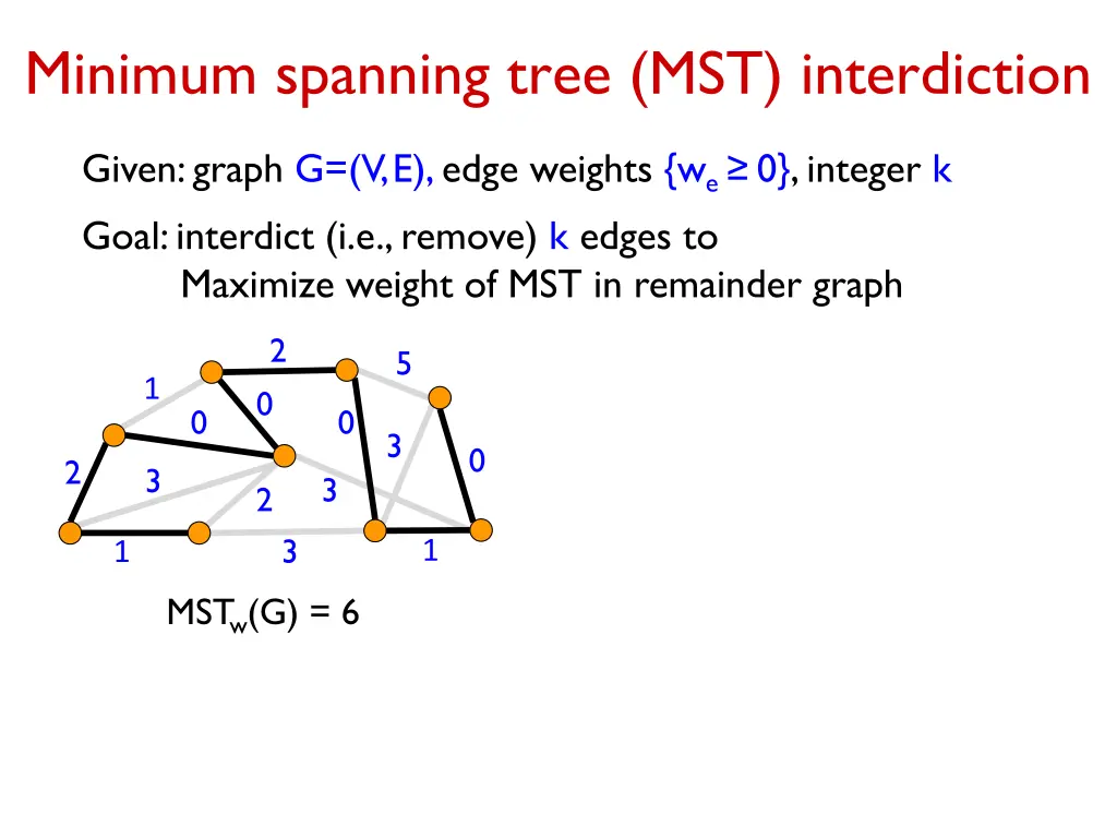 minimum spanning tree mst interdiction 1