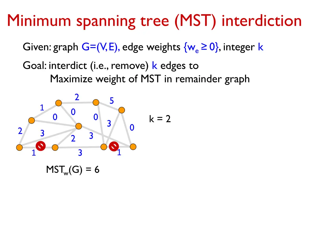 minimum spanning tree mst interdiction 2