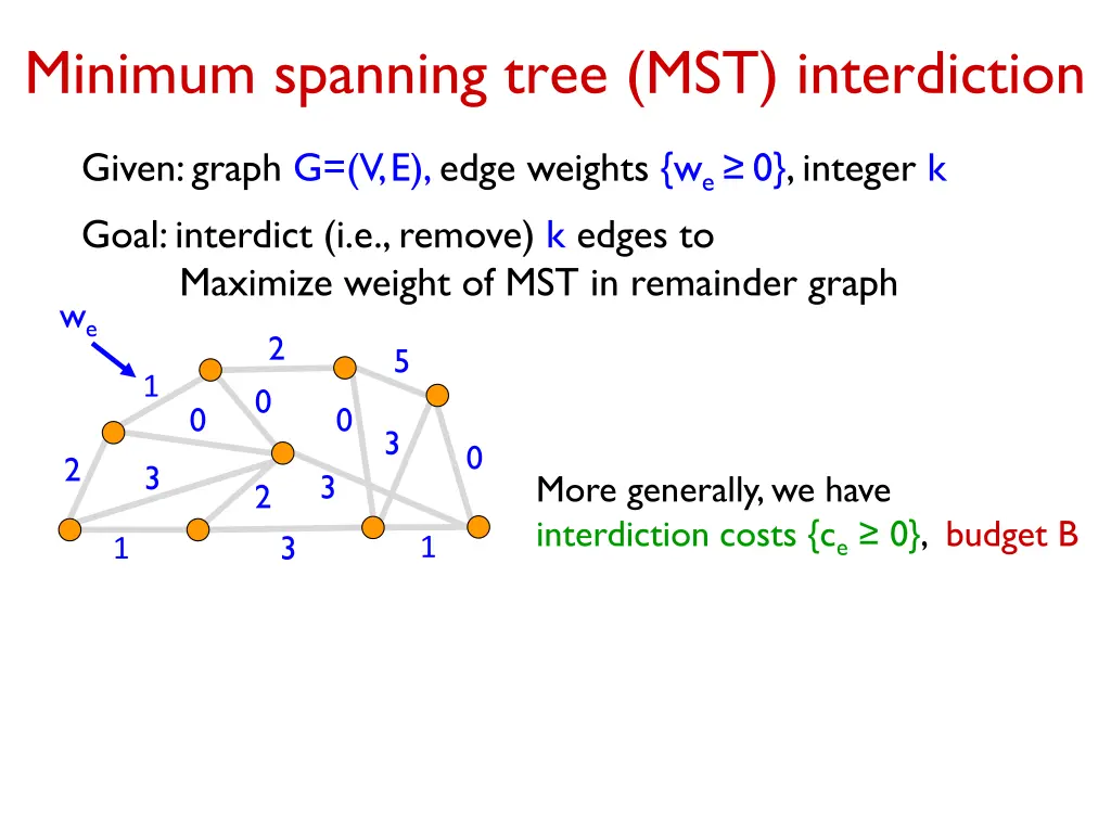 minimum spanning tree mst interdiction 4