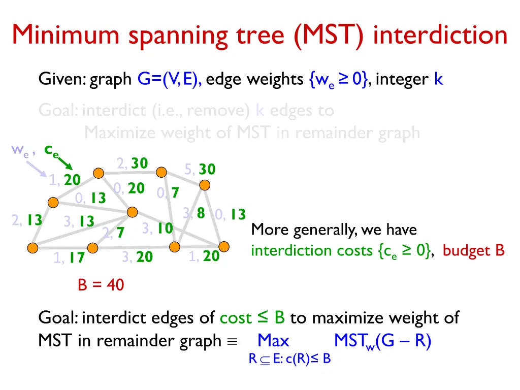 minimum spanning tree mst interdiction 5