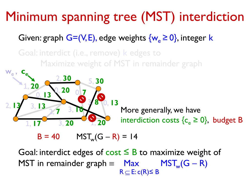 minimum spanning tree mst interdiction 6