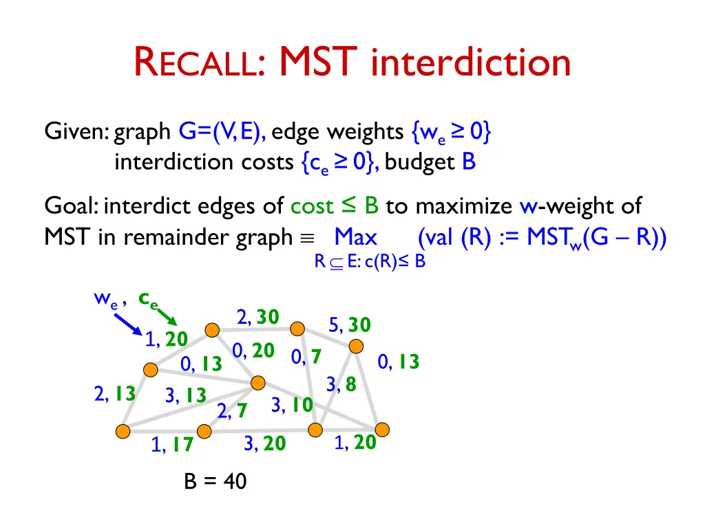 r ecall mst interdiction