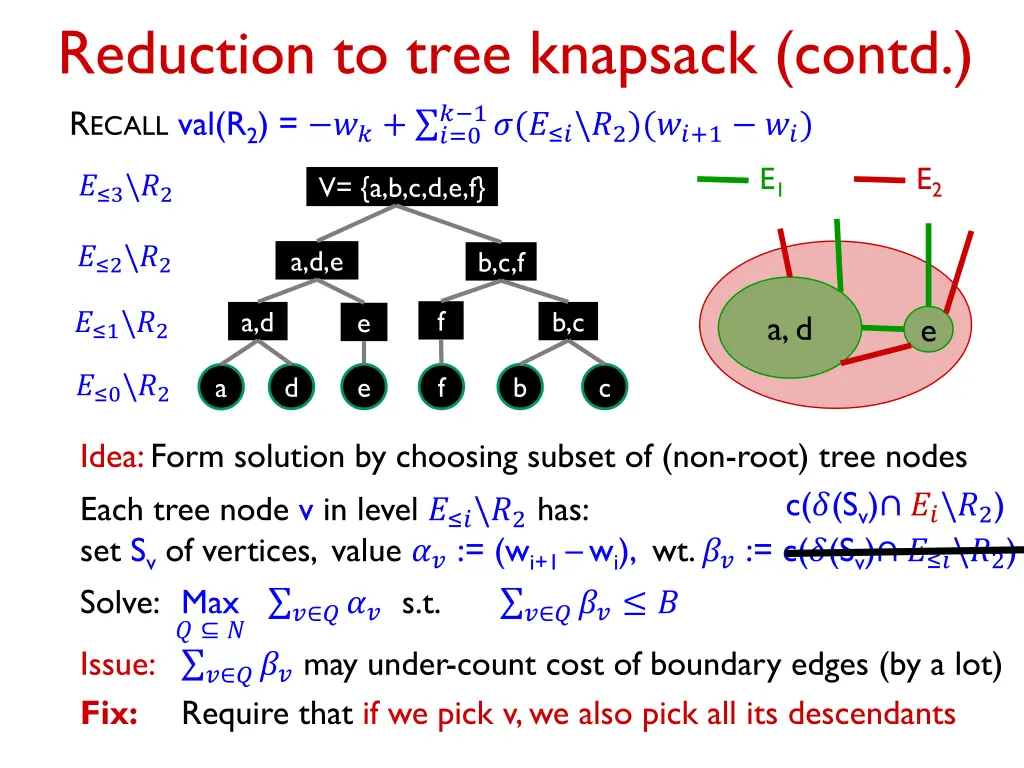 reduction to tree knapsack contd r ecall val r 2 0 1