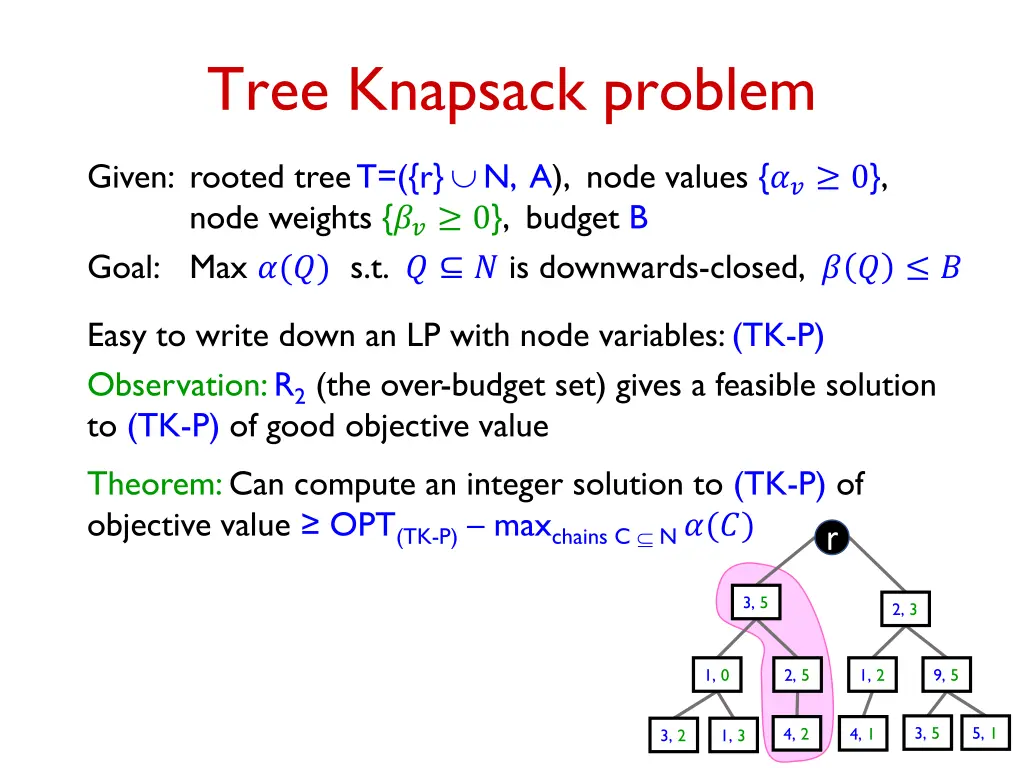 tree knapsack problem 2