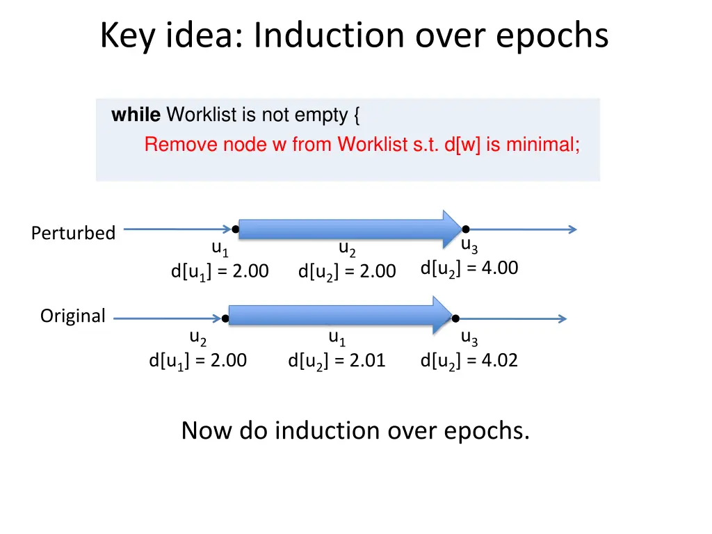 key idea induction over epochs 1