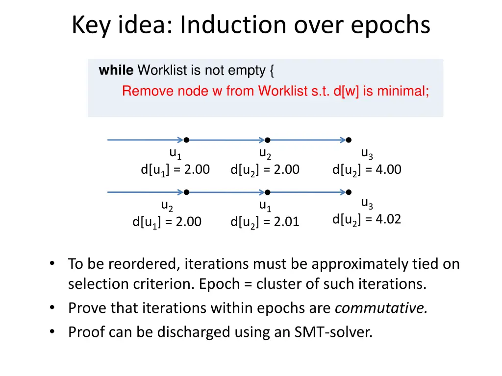 key idea induction over epochs