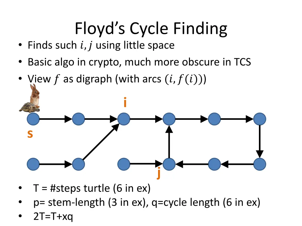 floyd s cycle finding finds such using little 1