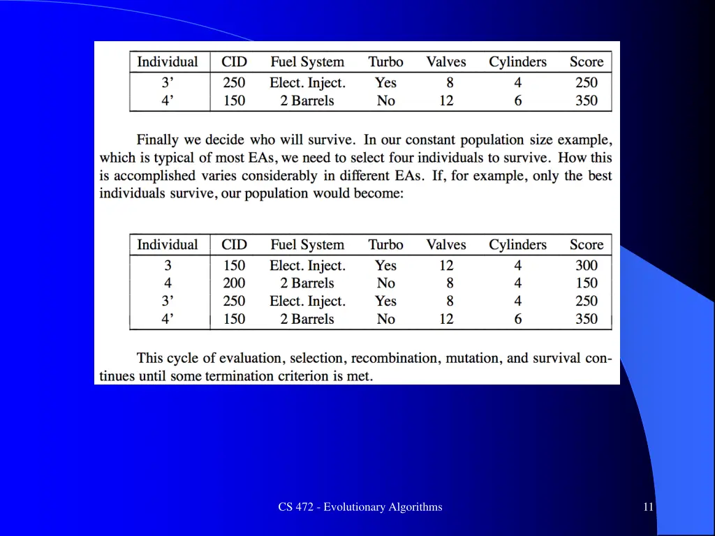 cs 472 evolutionary algorithms 1