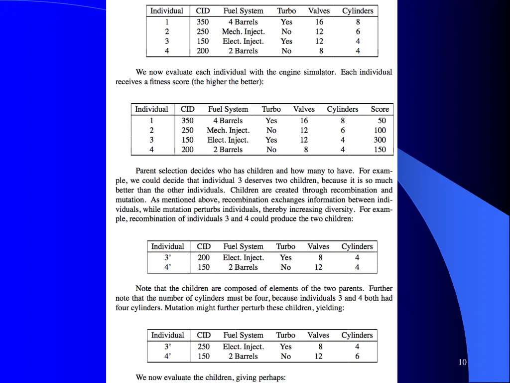 cs 472 evolutionary algorithms