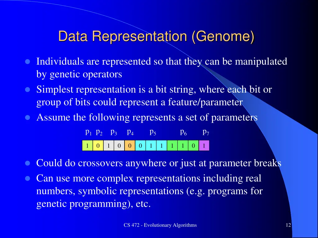 data representation genome