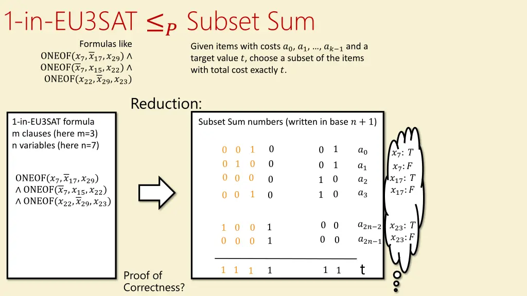 1 in eu3sat subset sum formulas like oneof