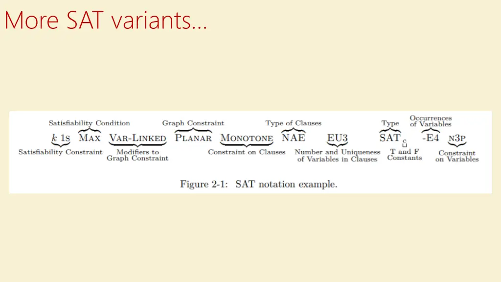 more sat variants