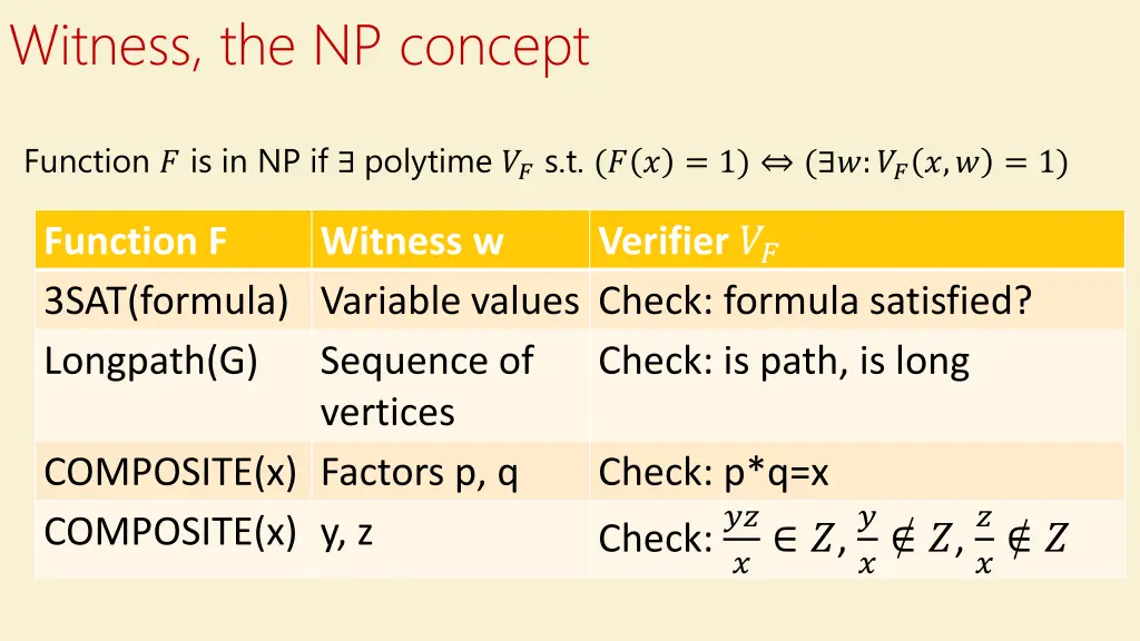 witness the np concept