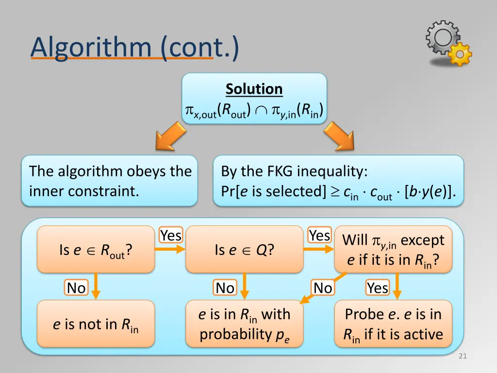 algorithm cont 1