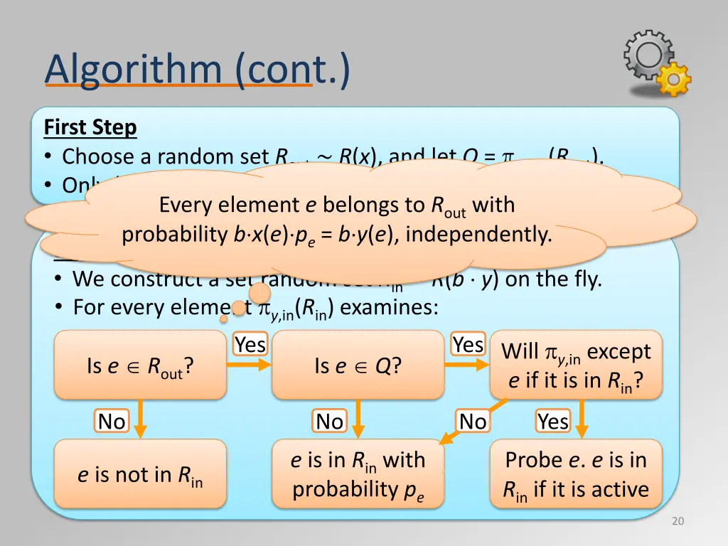 algorithm cont