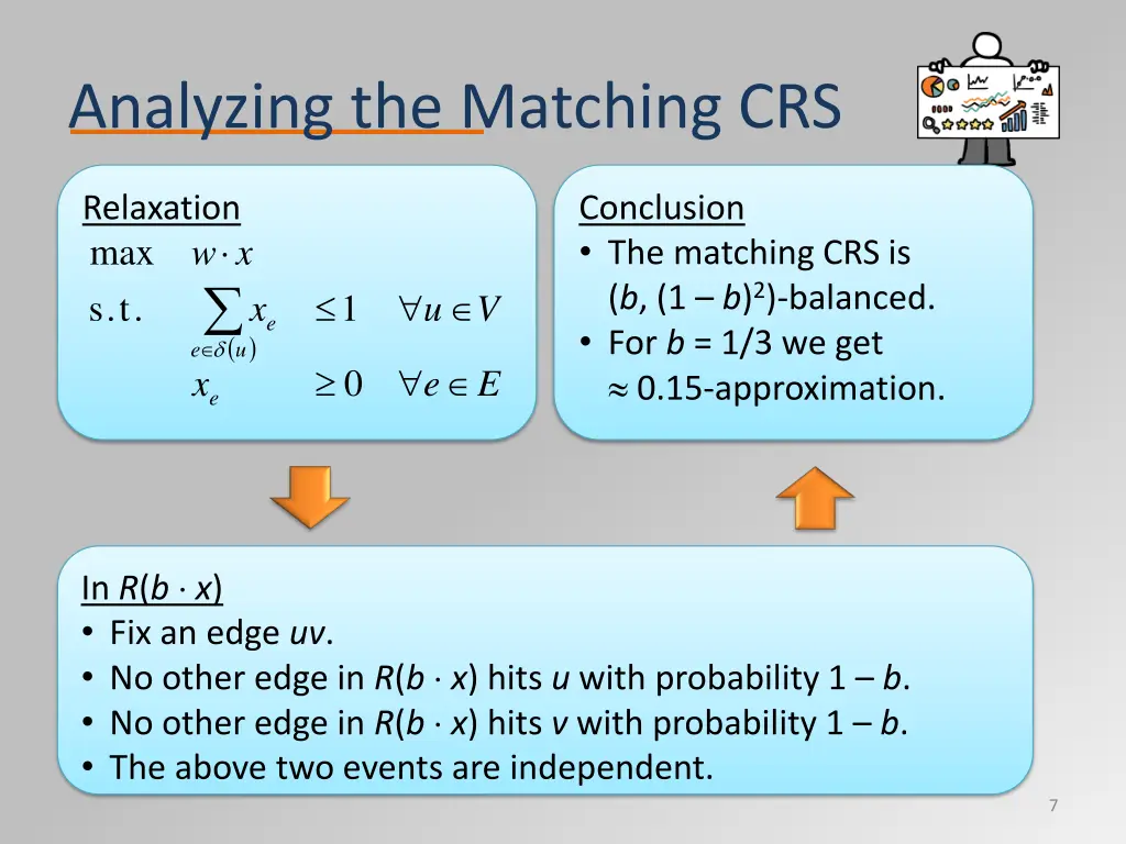 analyzing the matching crs