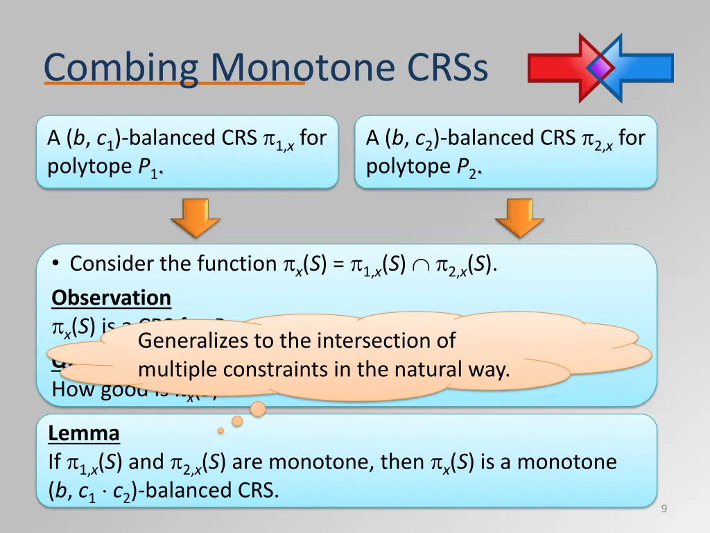 combing monotone crss