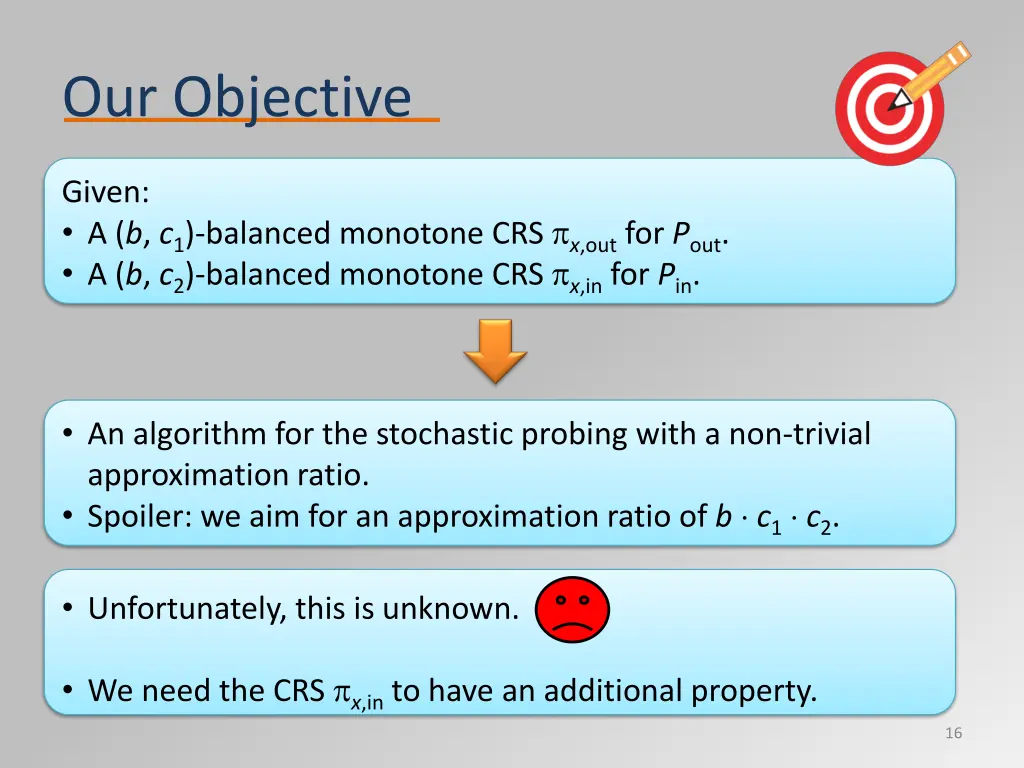 our objective