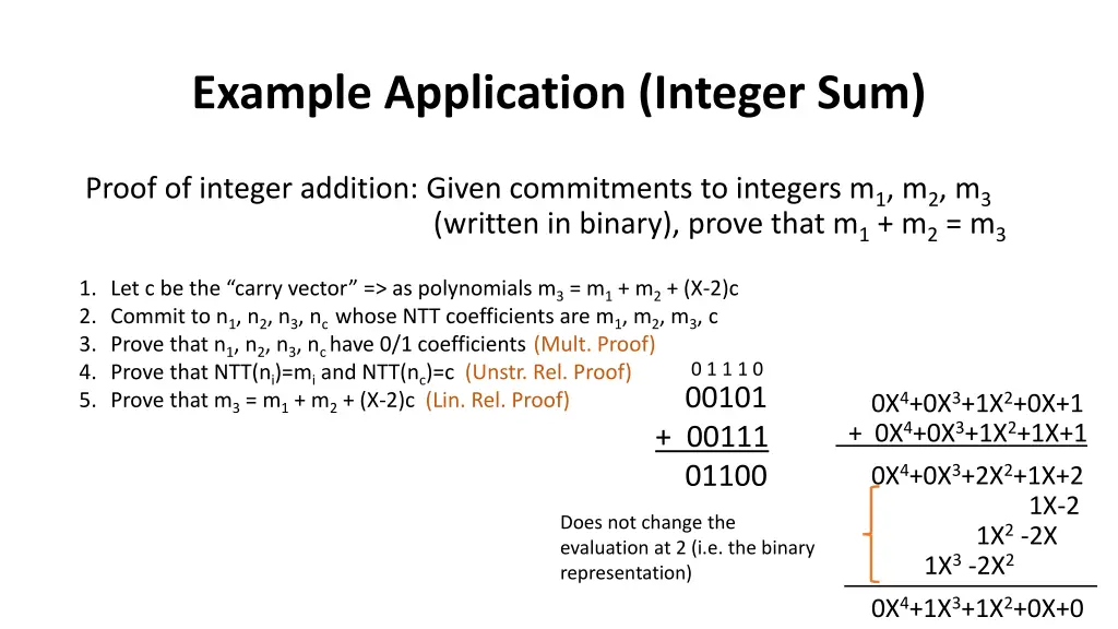 example application integer sum