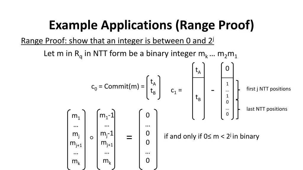 example applications range proof range proof show