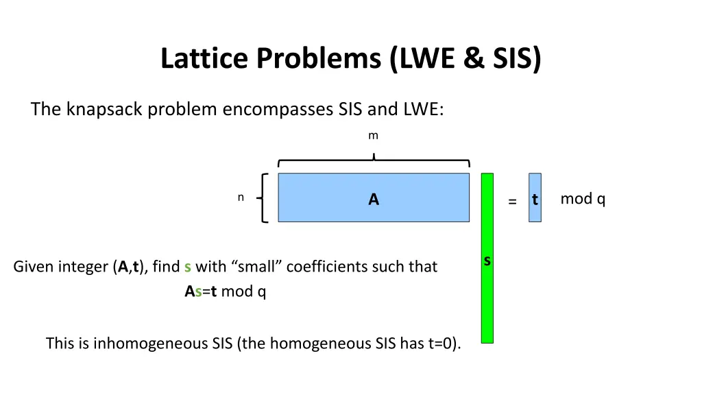 lattice problems lwe sis