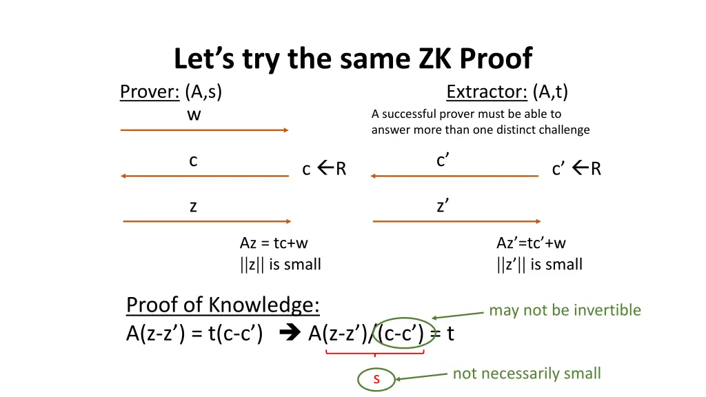 let s try the same zk proof prover a s 3