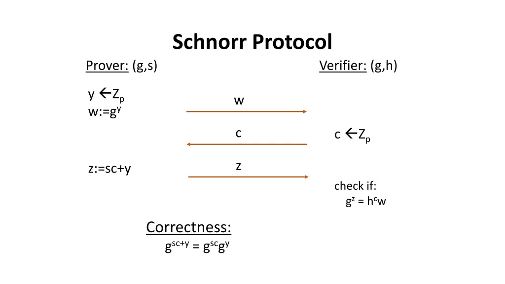 schnorr protocol