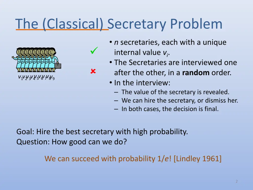 the classical secretary problem