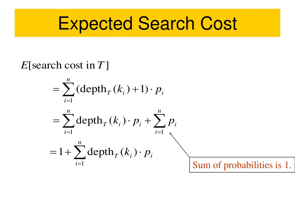 expected search cost