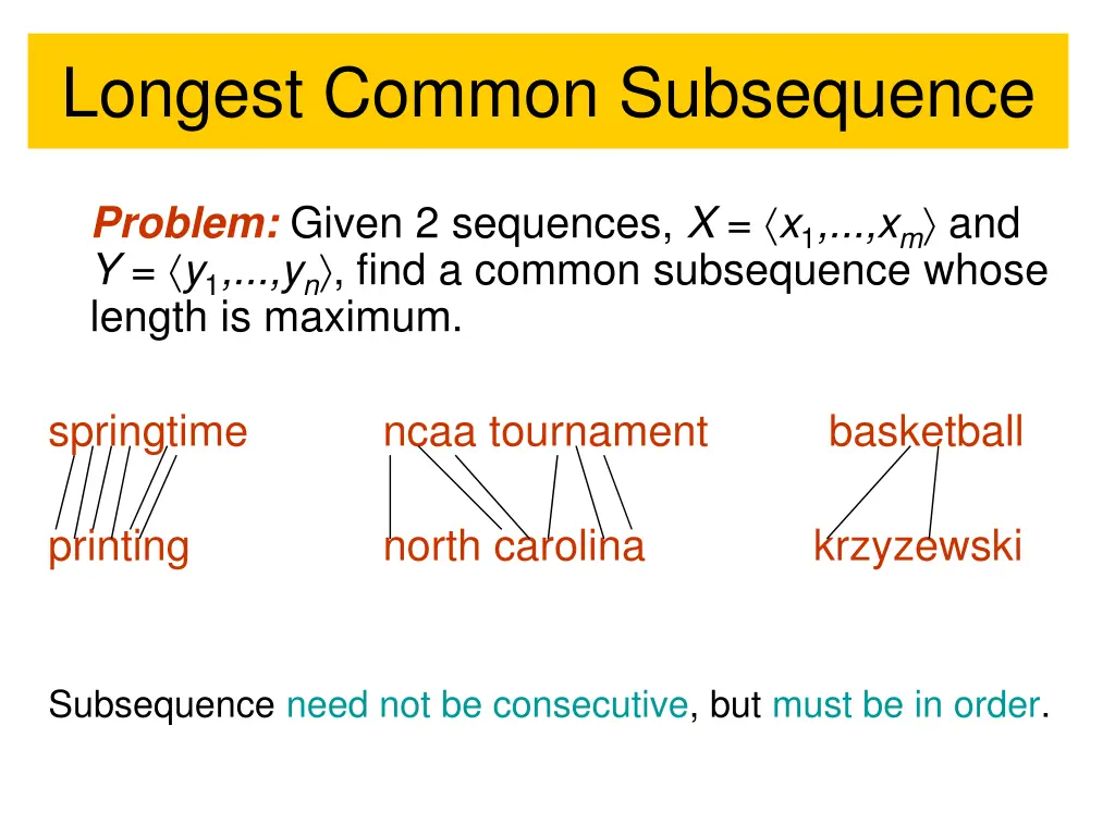 longest common subsequence