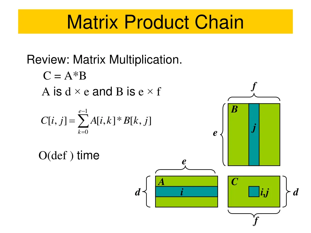 matrix product chain