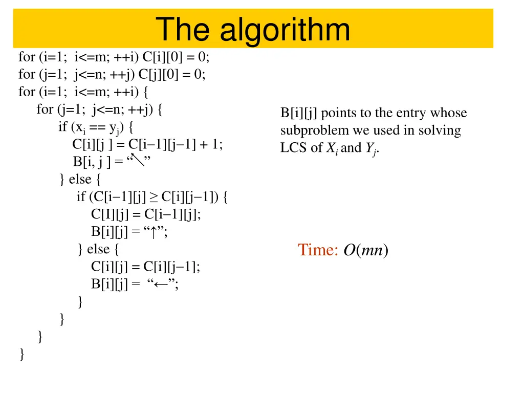 the algorithm 1