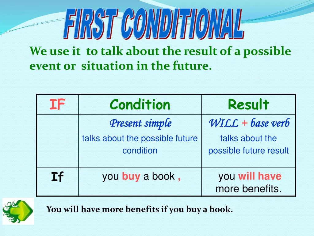 first conditional